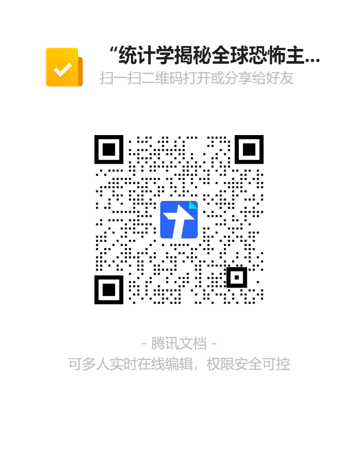 “统计学揭秘全球恐怖主义的七个秘密”讲座暨新书发布会报名表二维码.png